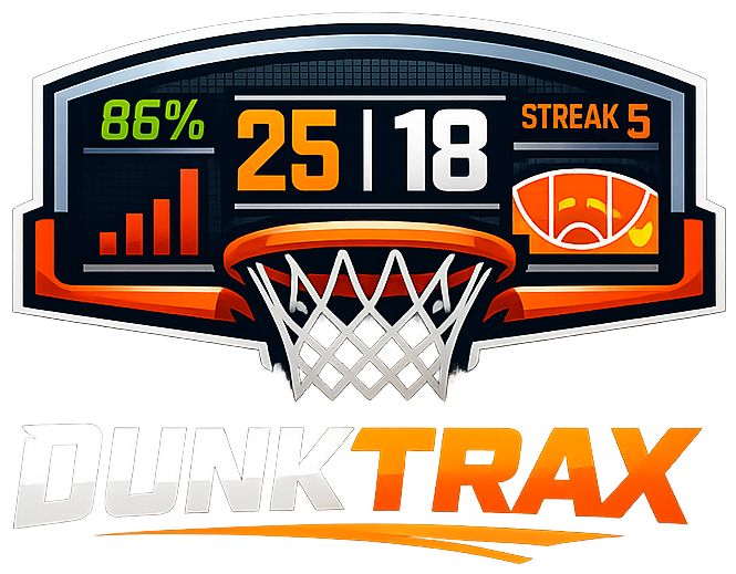 DunkTrax