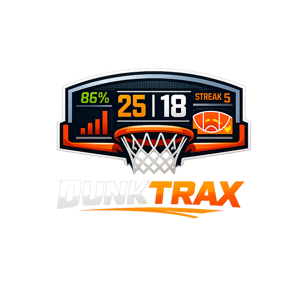 DunkTrax